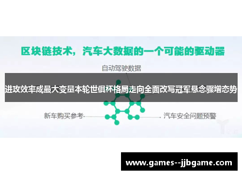 进攻效率成最大变量本轮世俱杯格局走向全面改写冠军悬念骤增态势