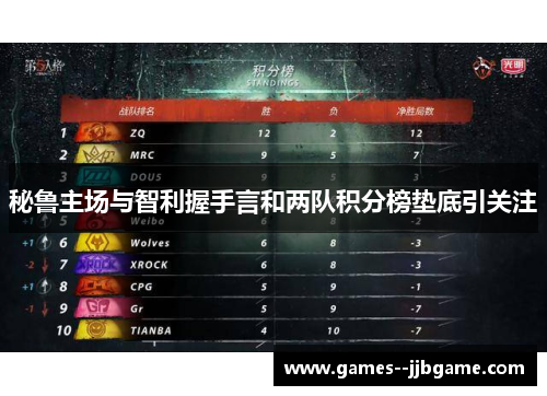 秘鲁主场与智利握手言和两队积分榜垫底引关注