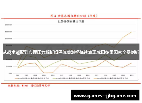 从战术适配到心理压力解析姆巴佩美洲杯低迷表现成因多重因素全景剖析
